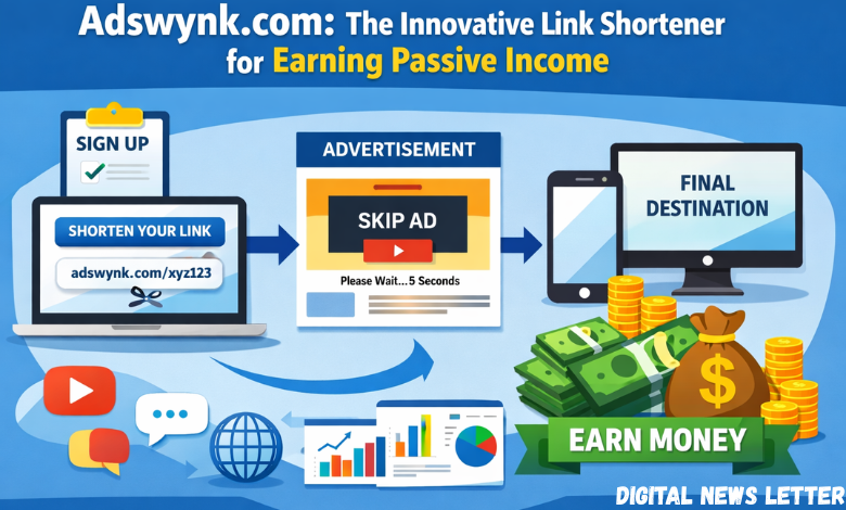 Adswynk.com: The Innovative Link Shortener for Earning Passive Income